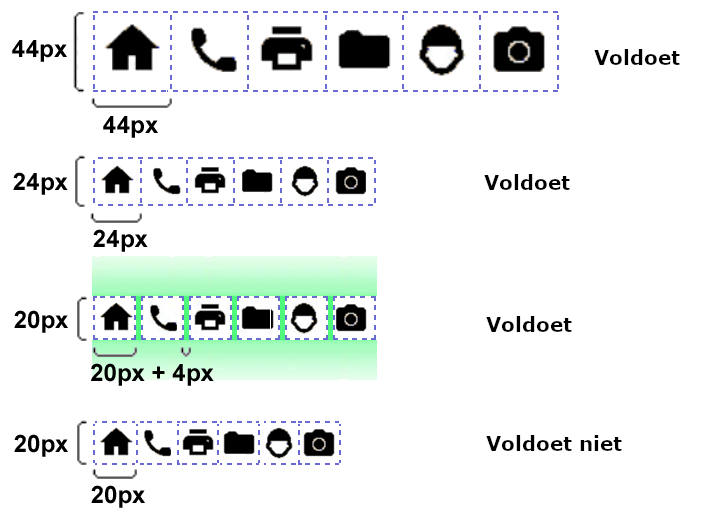 De afbeelding wordt in de tekst eronder beschreven.